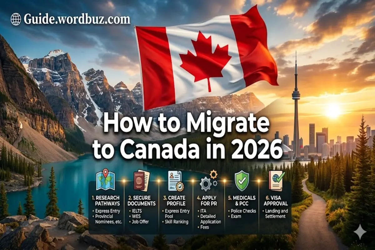 How to Migrate to Canada in 2026