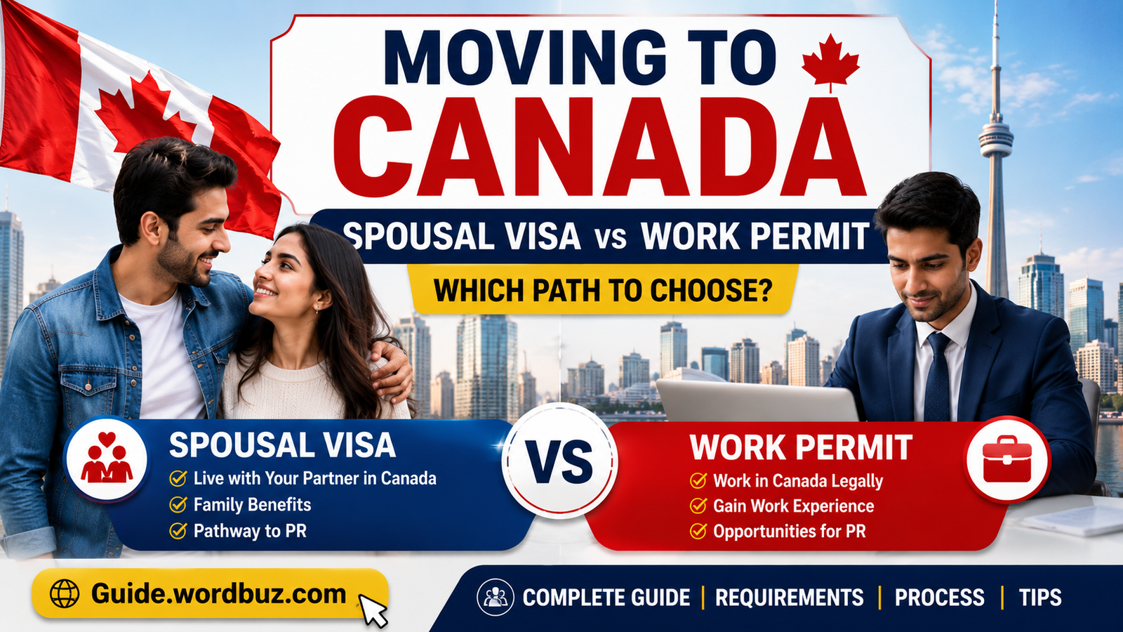 Moving to Canada Spousal Visa vs Work Permit, Which Path to Choose